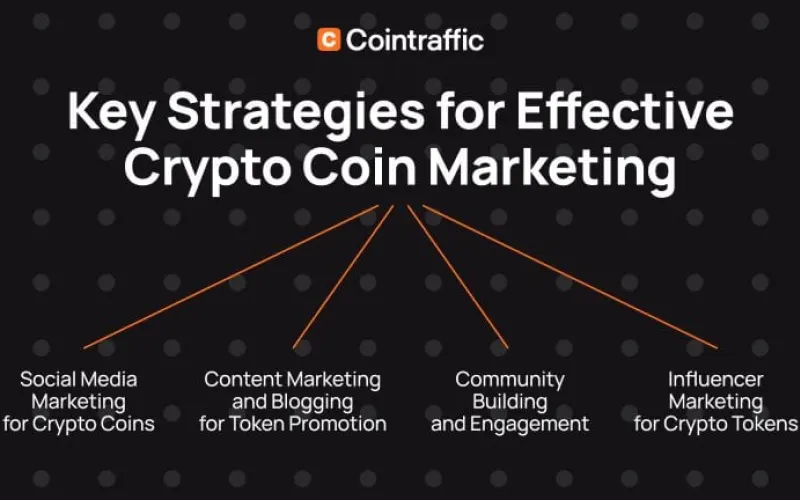 Crypto Token Marketing Guide: Boosting Your Token's Reach