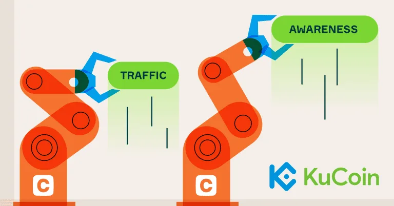 KuCoin and Cointraffic: A Winning Partnership in Crypto Advertising