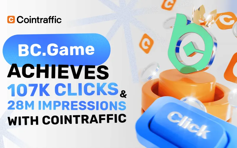 BC.Game mobile gambling advertising case study — 106K clicks, 28M impressions.