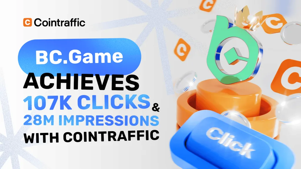 BC.Game mobile gambling advertising case study — 106K clicks, 28M impressions.