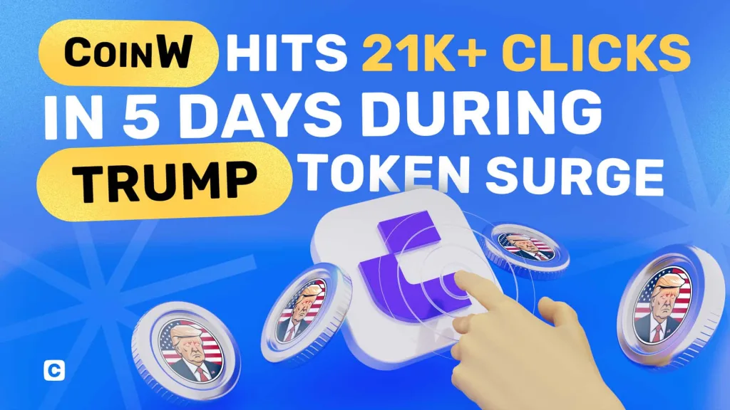 CoinW Exchange rapid token launch advertising campaign — 21K clicks in 6 days.