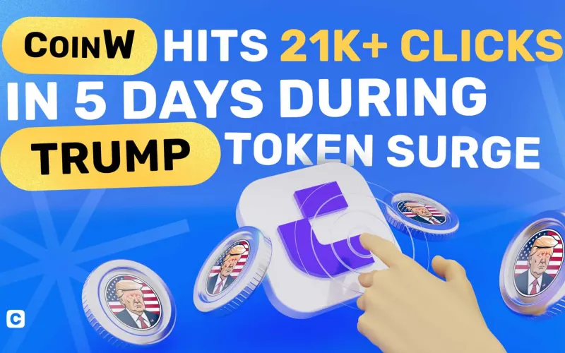 CoinW Exchange rapid token launch advertising campaign — 21K clicks in 6 days.