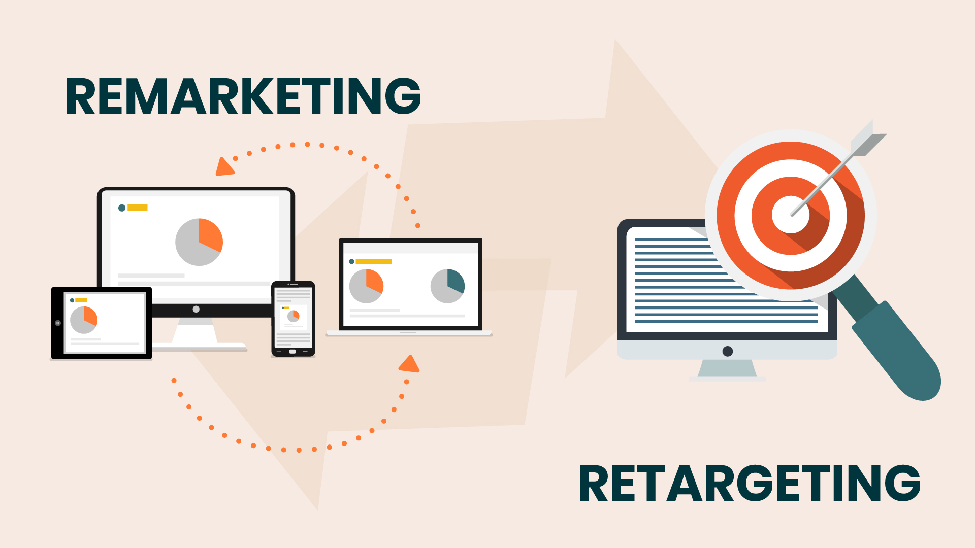 Remarketing & Retargeting: Understanding the Difference
