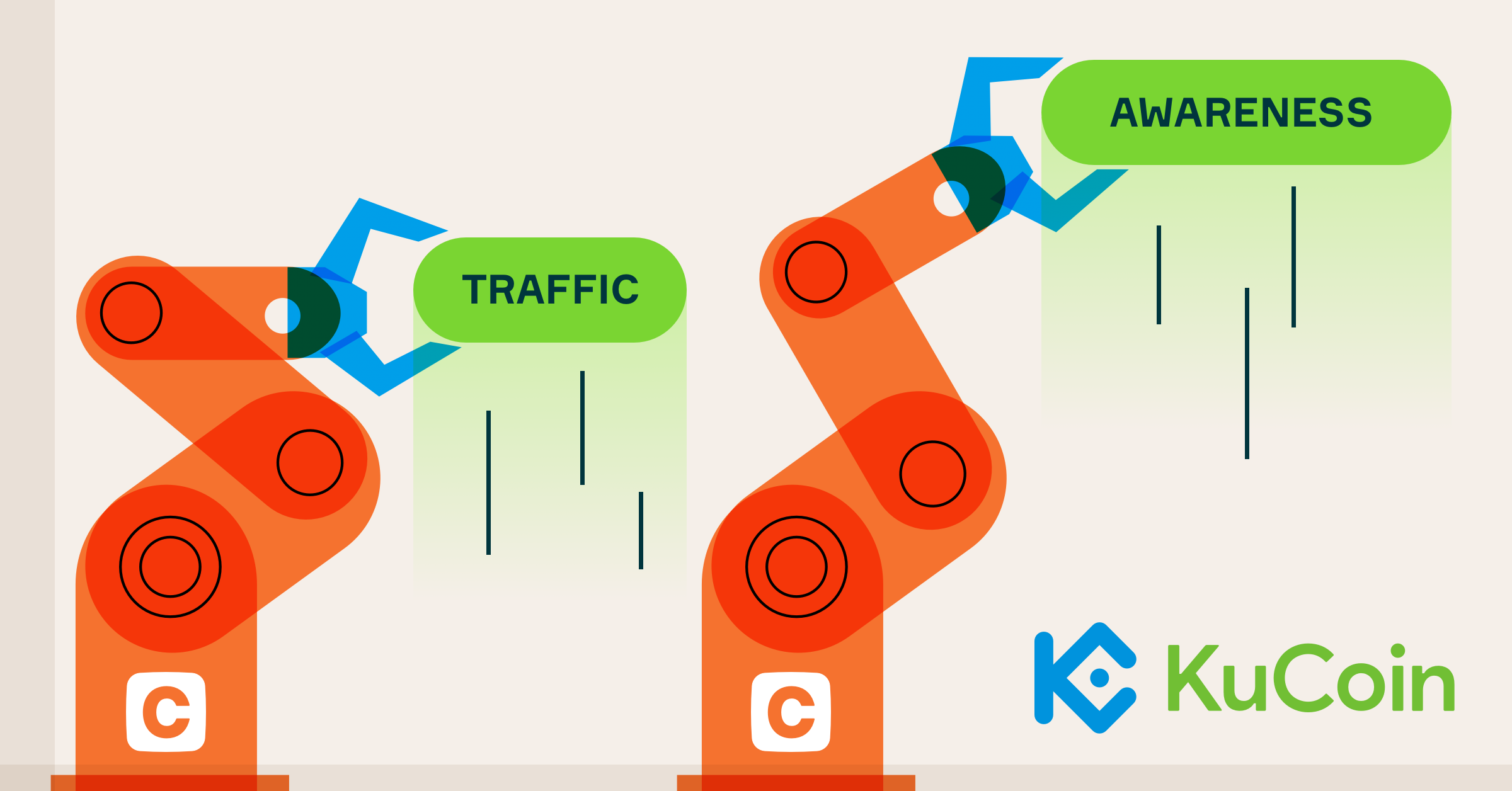 KuCoin and Cointraffic: A Winning Partnership in Crypto Advertising