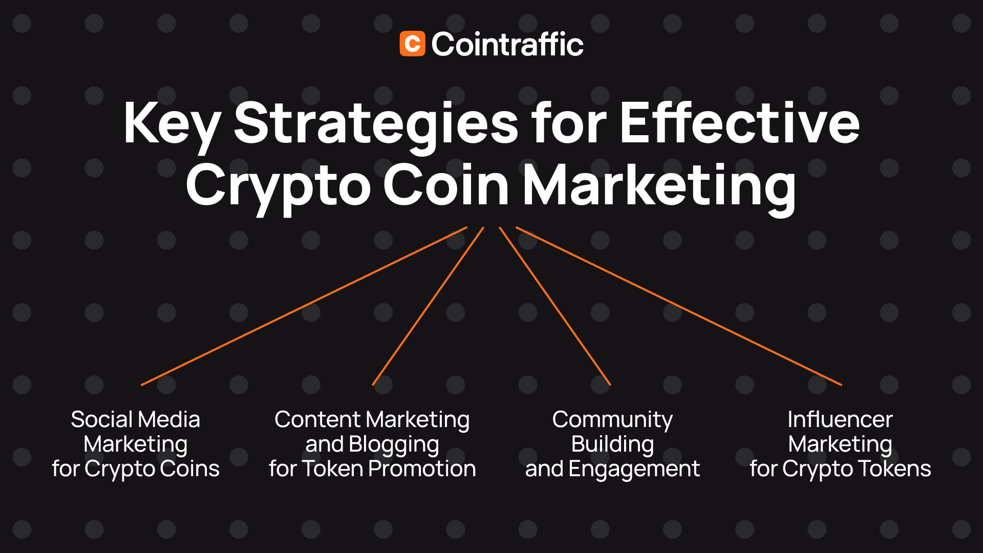 Crypto Token Marketing Guide: Boosting Your Token’s Reach
